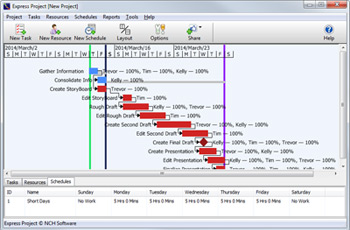 Project Management Software Mac Os Free